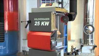 Solarbayer Holzvergaserkessel HVS  Funktionsprinzip [upl. by Lewis]