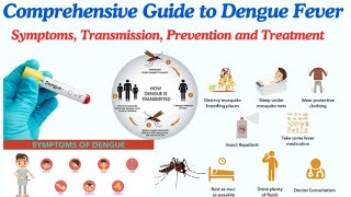 What is Dengue Fever Mode of Transmission Diagnosis Symptoms and Prevention [upl. by Zoarah]