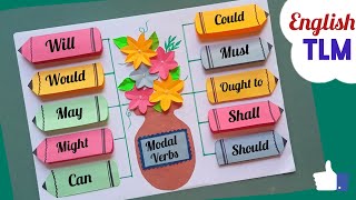 Modal Verbs English TLM Modal Verbs English Project English Chart English Grammar TLM English [upl. by Detta555]