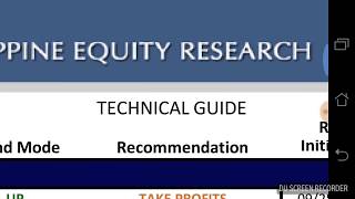 Col financial technical guide super easy na explanation 2018 [upl. by Earal]