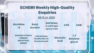 Here are quality chemical inquiries from all over the world Come and have a look！ [upl. by Aneertak]