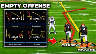 This Is The BEST Madden Offense That No One Knows About [upl. by Natiha]