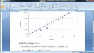 Finding the Slope of a BestFit Straight Line [upl. by Medina]