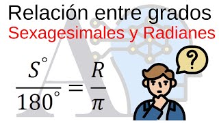 Relación entre grados y radianes [upl. by Kciredor]