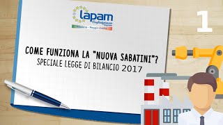 Come funziona la quotNuova Sabatiniquot   Speciale Legge di Bilancio 2017 [upl. by Surbeck827]