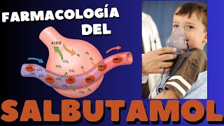 Farmacología del salbutamol el ipratropio y otros broncodilatadores [upl. by Barrie]