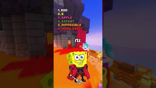 Youre OUT 😱 Elimination Challenge 🚨 quiz funquiz spongebob patrick riddle shorts game [upl. by Hooper]