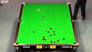 John Higgins vs Mathew Stevens UK MASTERS SNOOKER 2012 FRAME3 Part1 [upl. by Bonine426]