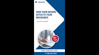 Understanding Health Insurance Tax Credits 🤑 [upl. by Toland]