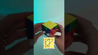 G perm на кубике рубика как быстро сделать кубикрубика rubikscube cubing rubik cube gperm [upl. by Quickel]