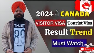 Latest Trend Canada Visa New Year  Canada Visa Update 2024  Must Watch [upl. by Selemas]