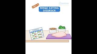 Binge Eating Disorder pt 3 [upl. by Esserac]