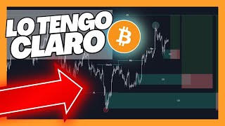 TENGO CLARO que va a ocurrir con el BITCOIN🔴 [upl. by Reteid]