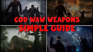 COD WaW Zombies Simple Weapon Guide [upl. by Ries]