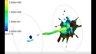 Tutorial ANSYS CFX Part  22  Multiphase flow of a droplet in air [upl. by Anuska]