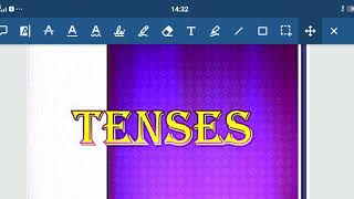 Tenses Part 1Present tense PPT description English Grammar [upl. by Ezitram]