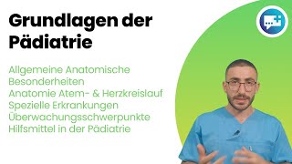 Grundlagen der PädiatrieAnatomische Besonderheiten Krankheitsbilder Überwachungsschwerpunkte usw [upl. by Troxell]