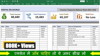 BUSINESS PLAN PART 5 FINANCIAL STATEMENTS [upl. by Homere324]