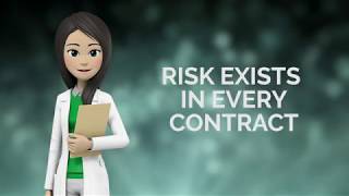 Chapter 2 Section 4  Analyzing Risk in Contracting [upl. by Flosser]