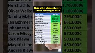 So viel Geld verdienen deutsche Moderatoren [upl. by Gilliam]