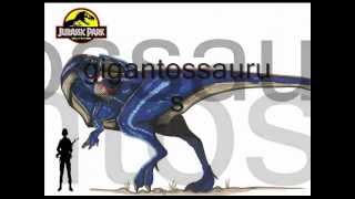 jurassic park chaos effect [upl. by Ardnac]