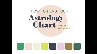 How To Read Your Birth Chart Astrology for Beginners [upl. by Lolanthe283]