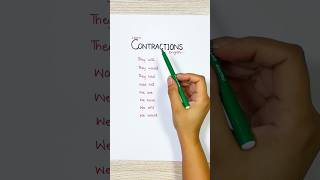 Contractions in English 🏴󠁧󠁢󠁥󠁮󠁧󠁿 english learnenglish [upl. by Wahl]