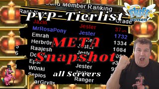 Flyff Universe  Pvp Tierlist Meta Snapshot Best PVP Classes on all servers  Best MMO 2023 [upl. by Ammadis90]