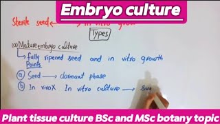 Embryo cultureMethodImportancePlant stress physiology [upl. by Nnaear]