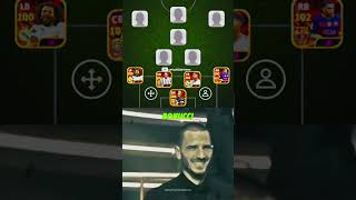 Best FIFA 11 Players efootball2025 efootball fifa pes [upl. by Esekram]