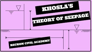 KHOSLA THEORYS OF SEEPAGE ANALYSIS AND EXIT GRADIENT [upl. by Nadual]