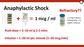 Anaphylaxis and Anaphylactic Shock [upl. by Ninehc]