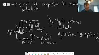 Chapter 15 Reference Electrodes  CHM 214  138 [upl. by Freytag652]