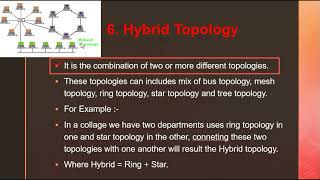 Hybrid Topology definition  Define Hybrid Topology and its characteristics in hindi  urdu [upl. by Anaitsirc]