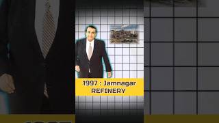 1997 jamnagar refinery businesscasestudies marketing [upl. by Tawney]