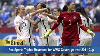 US Win Against Japan Gets the US Womens Team the World Cup and TV Viewers Attention [upl. by Ruthanne518]