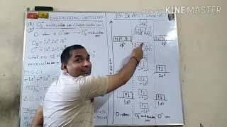 EXAMPLES OF HOMONUCLEAR DIATOMIC MOLECULES PART4 [upl. by Ayel776]