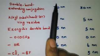 calculation of λmax for dienes  woodwardfieser rules for dienes [upl. by Finnie]