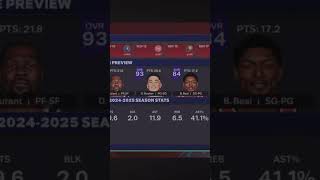 This NBA2K25 glitch for MyCareer needs to be patched ASAP nba2k25mycareer [upl. by Margetts]