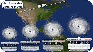 Hurricane Size Comparison [upl. by Gawlas]