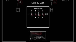 Step by step simple IUPAC naming  Carbon and its compounds  Class 10  Board Exams  Revision [upl. by Fadden]