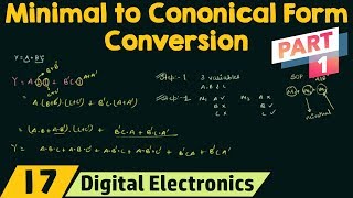 Minimal to Canonical Form Conversion Part 1 [upl. by Lasko551]