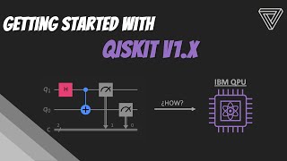 Using Qiskit v1x  Part 1  Overview [upl. by Accemahs]