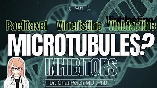 EasytoGrasp Explanations Microtubules Inhibitors Demystified updated【Pharmacology】 [upl. by Nevla930]