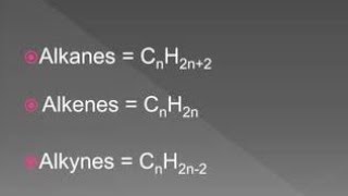 Alkanes Alkenes Alkynes [upl. by Drislane938]