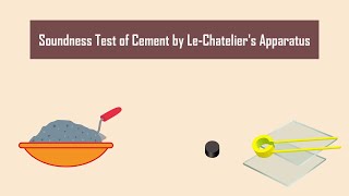 Soundness Test of Cement by LeChatelier Method  Cement Test  Test on Cement [upl. by Aciram]