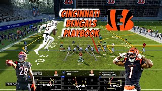 Bengals Playbook Madden 24  Dominate Your Opponent Madden24 Madden24MoneyPlays [upl. by Neu202]