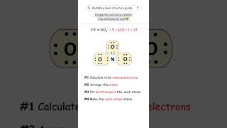 NO3 Nitrate ion Lewis Structure chemistry no3 lewisstructure [upl. by Iniretake]