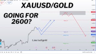 🔵GOLD  XAUUSD PRICE ANALYSIS amp PREDICTION STRATEGY for NEXT WEEK September 2024 xauusd gold [upl. by Anirbed387]