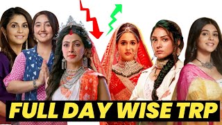 Colors TV All Shows Day Wise TRP of Week 45 2024 Mera Balam Thanedar Mishri Durga Suman Indori [upl. by Joelynn373]